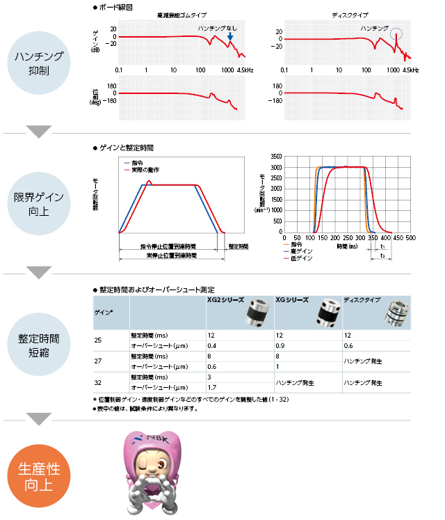 xg_introduction_2